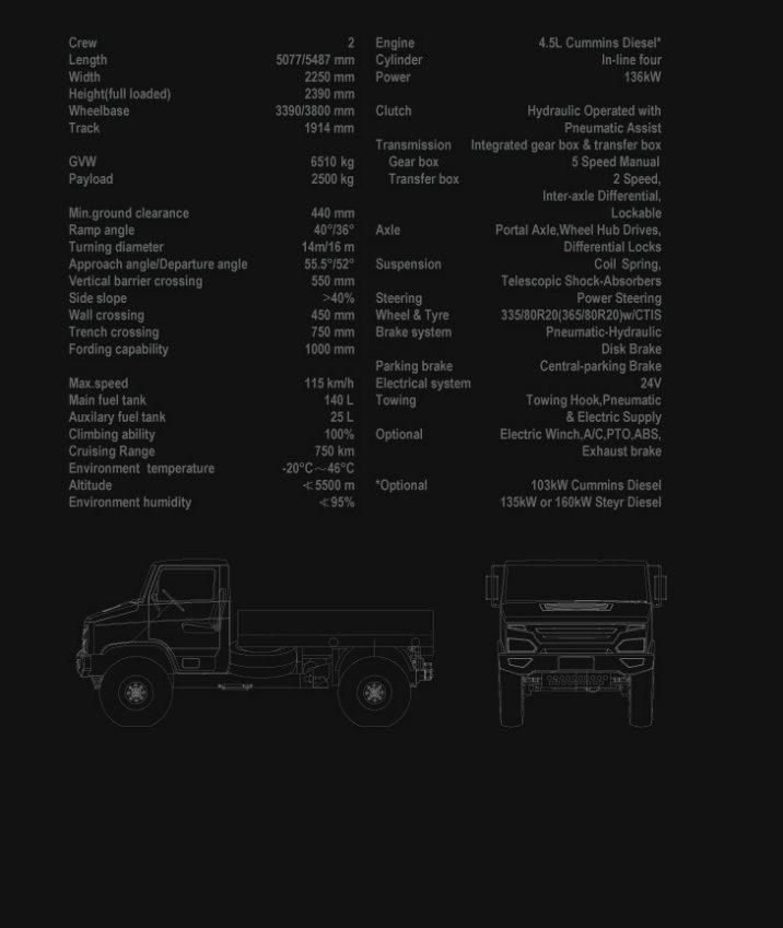 Widely Used 4*4 Utility Vehicle All Driving Military Vehicle