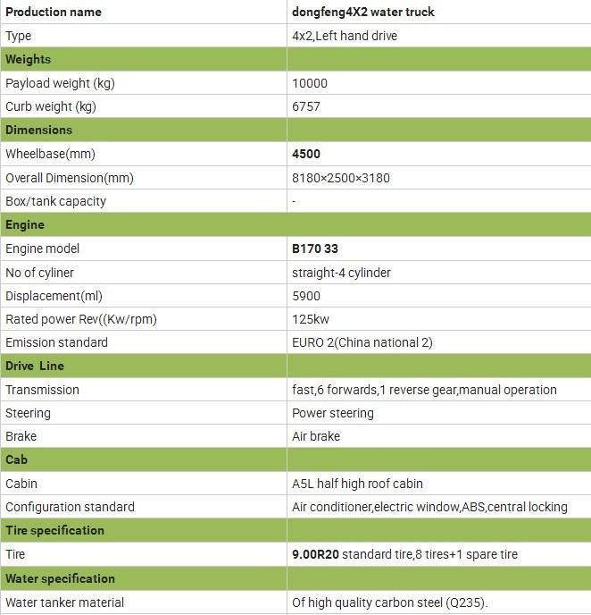 Dongfeng 6X4 and 6X6 15000liters Water Tank Truck Price