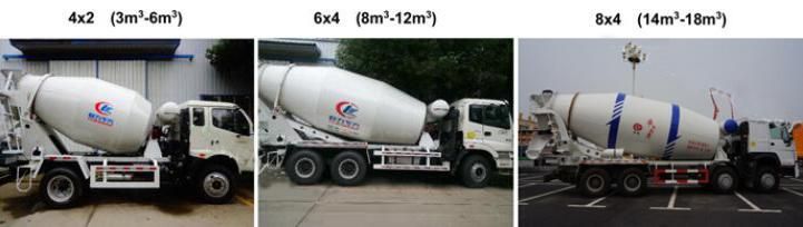 Sinotruk 6cbm Cement Transport Truck Construction Concrete Mixer Truck