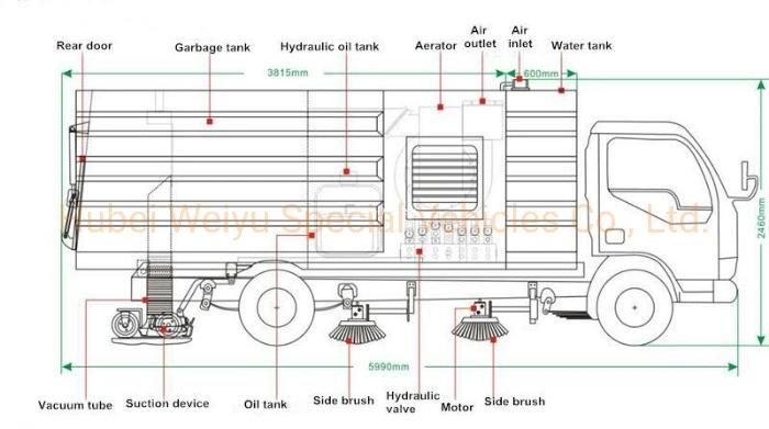 Dongfeng 8tons City Street Cleaning Machine Vacuum Cleaner 11-12cbm Road Special Garbage Sweeper Truck