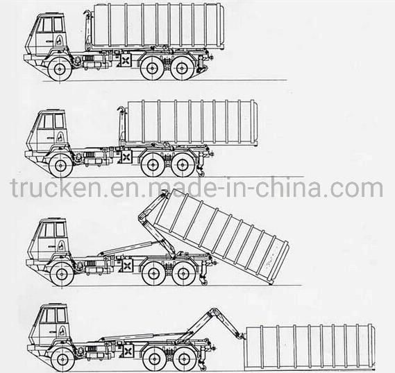 Sinotruk HOWO 20tons Garbage Truck 20tons Dump Garbage Truck Upper Body Structure for Hook Lift Garbage Truck