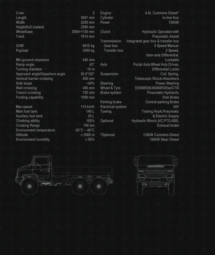 China 6X6 All Wheel Drive Military off Road Vehicle