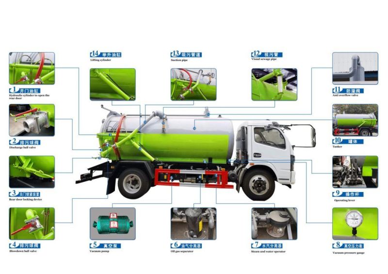 I-Suzu 4000L Vacuum Truck 5000L Waste Sewage Suction Truck with Moro Pump