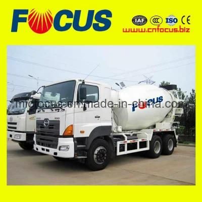 HOWO Concrete Mixer Truck