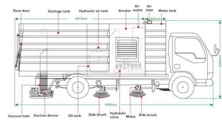 Foton 4X2 4 Ton Dustbin Street Sweeper Road Cleaning Truck