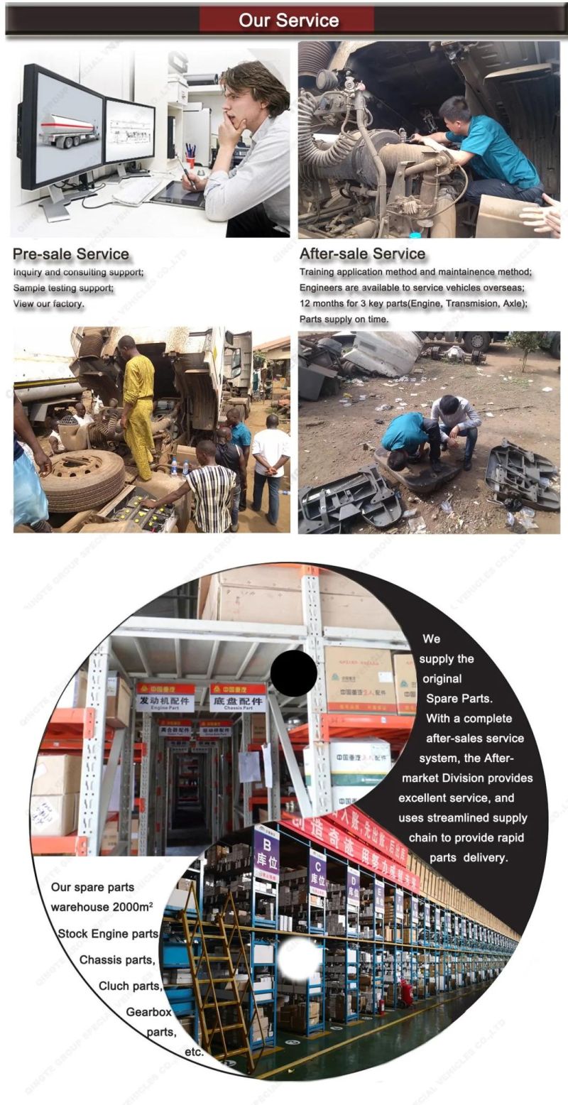 HOWO Construction Machinery 8cbm Concrete Truck Mixer for Sale