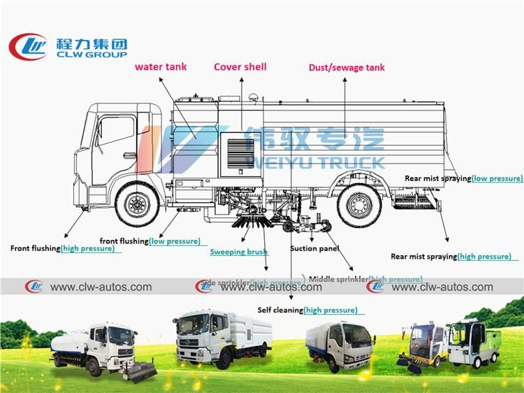 Brand New Dongfeng 170HP Road Cleaning Vehicle 16cbm Durable Street Cleaner Truck for Sale