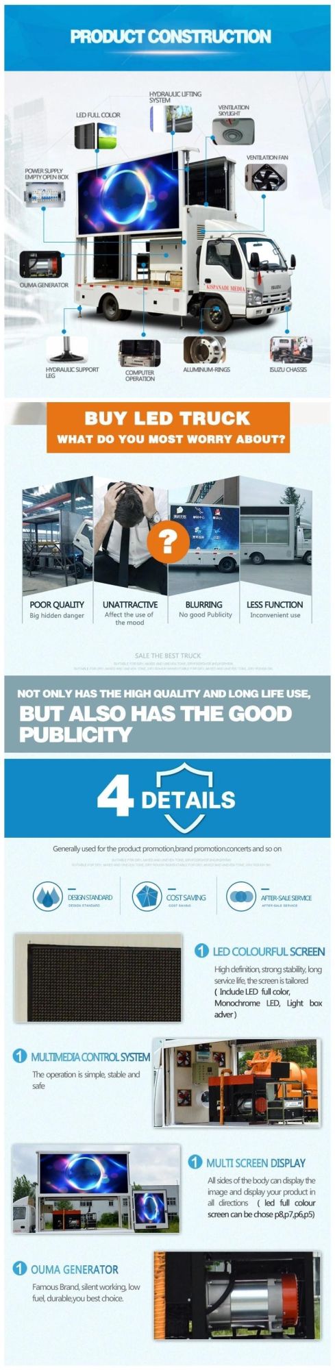 HOWO LHD Rhd P3 P4 P5 P6 Mobile LED Digital Display Truck Price on Sale