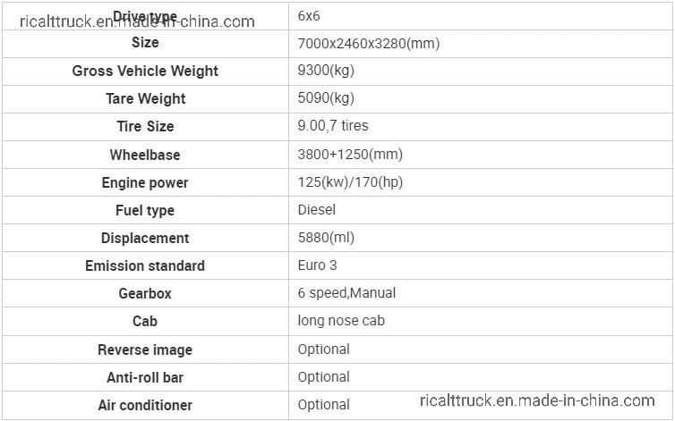 China Factory Sell Dongfeng Brand 4X4 6X6 off-Road Desert Pickup Truck with Good Chassis