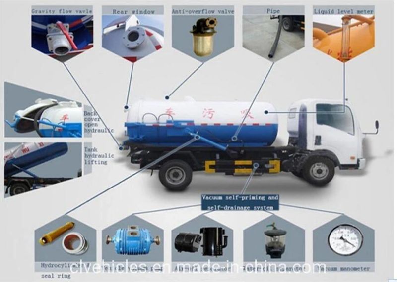 HOWO 4X2 6wheels 5m3 6m3 8m3 Sewage Suction Vacuum Truck