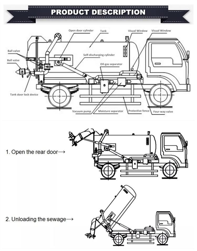 JAC 8cbm 10tons 8tons Vacuum Toliet Fecal Suction Tank Truck