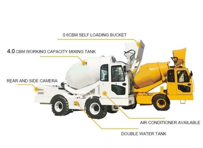 4 Wheel Drive Self Loading Concrete Mixer (HQ400) for Sale