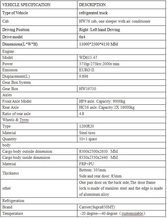 Direct Selling Mini/Medium/Large Cargo Van Food Refrigerated Truck