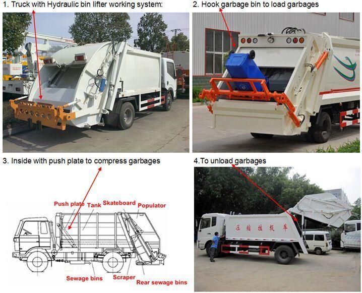 Sinotruk HOWO 6X4 Sanitation Vehicles with Garbage Truck