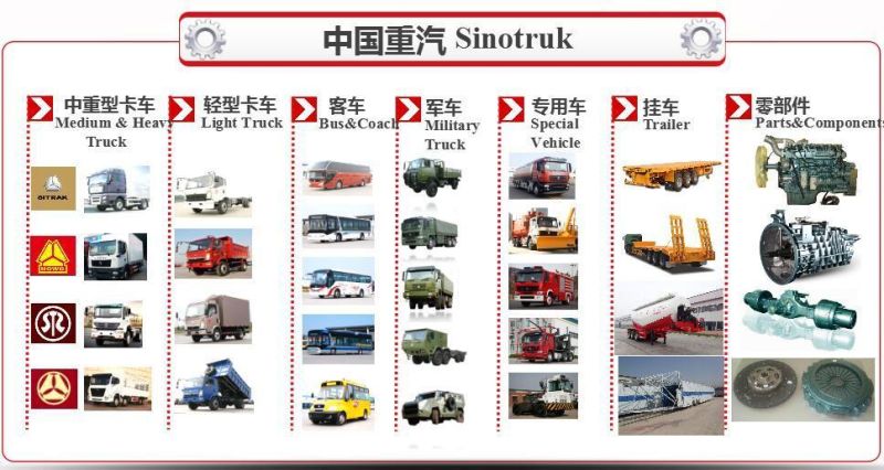 Sinotruk Refuse Transportation Truck