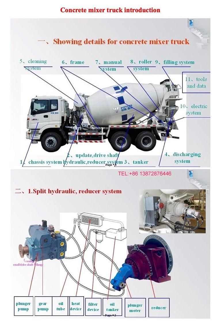 HOWO Heavy Duty 10 Wheels 10cbm 12cbm Mobile Concrete Mixer Truck