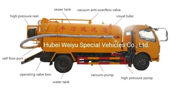 Hot Sale Dongfeng 210HP 6X4 14cubic Meters Vacuum Sewage Suction and Cleaning Truck with Combined Sewage Suction and High Pressure Jetting