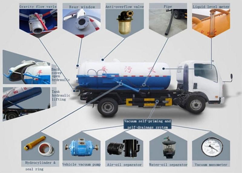 10cbm Sewage Tanker Fecal Suction Sewer Vacuum Truck