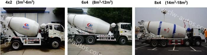 HOWO 15cbm Concrete Mixer Truck Sinotruk 12cbm 14cbm Concrete Mixer Truck