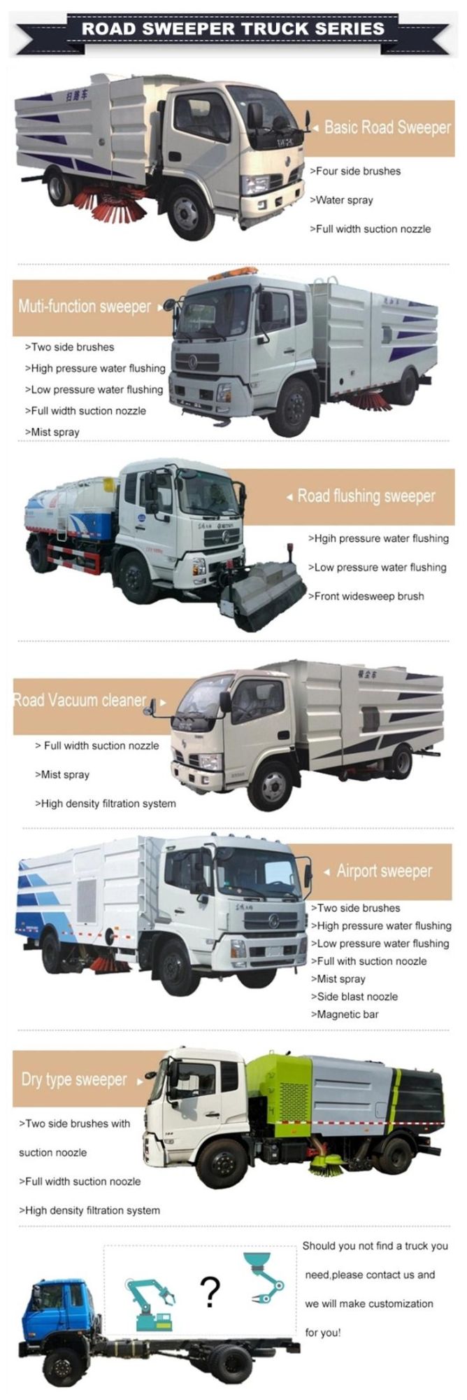 Cheap Price Dongfeng 6m3 8m3 6cbm 8cbm Street Washing Road Sweep Truck
