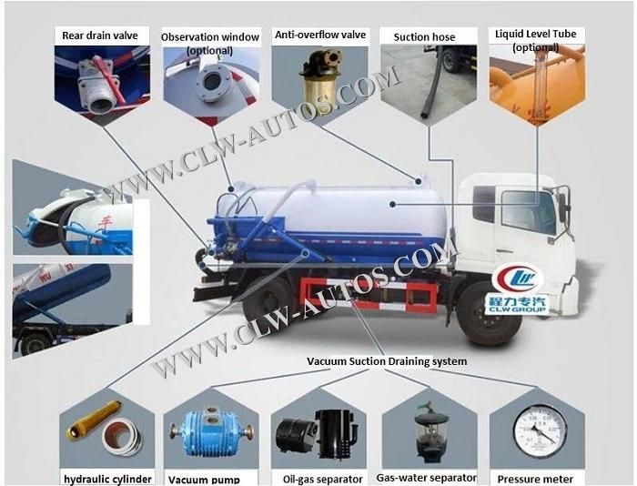 5000 Liters Waste and Water Tank City Sanitation Sewage Vacuum Suction High Pressure Jetting Truck