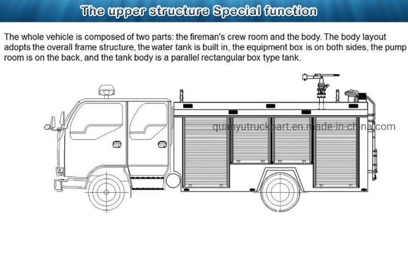 Sinotruk 290HP HOWO 15000L Fire-Extinguishing Water Tanker Fire Truck