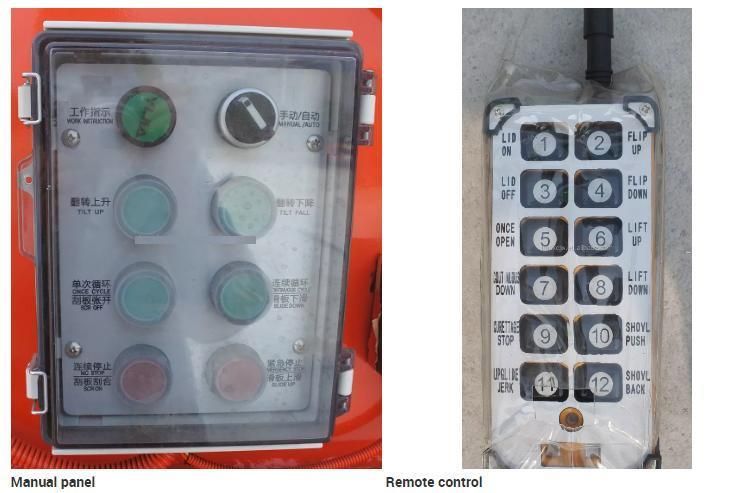 6 Cbm Compressed Garbage Truck Upper Parts Body with Stainless Steel Waste Tanker and Advanced PLC or Can Operation System