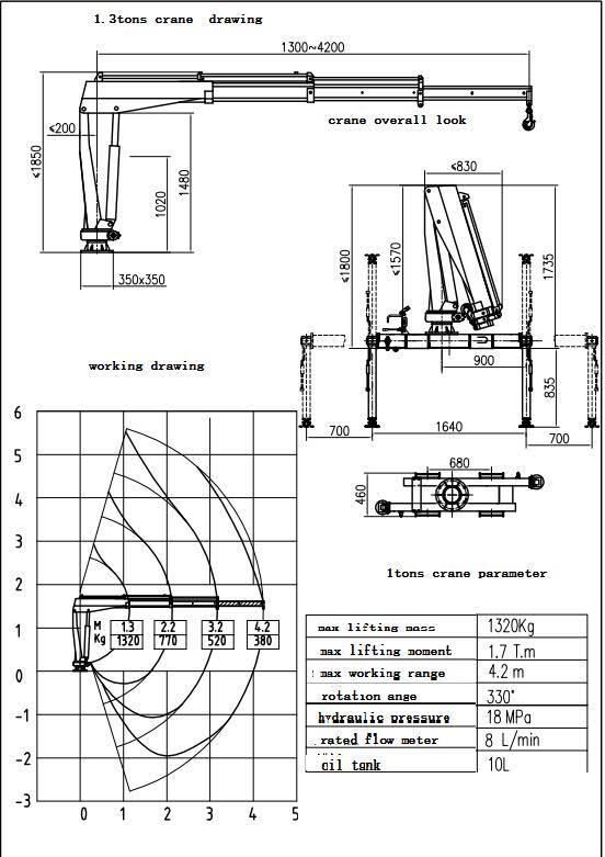 Dongfeng Capacity 5tons 8tons 10tons Mounted Cranetruck Crane Truck
