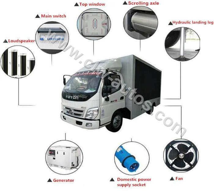 Foton Mini Advertising Truck with Mobile Stage Screen Lifting