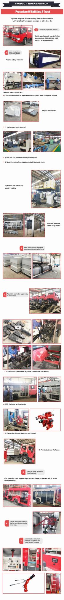 Dongfeng 4X2 2000liter Fire Fighting Truck with 2cbm Water Tank 2000L Fire Sprinkler Truck Price