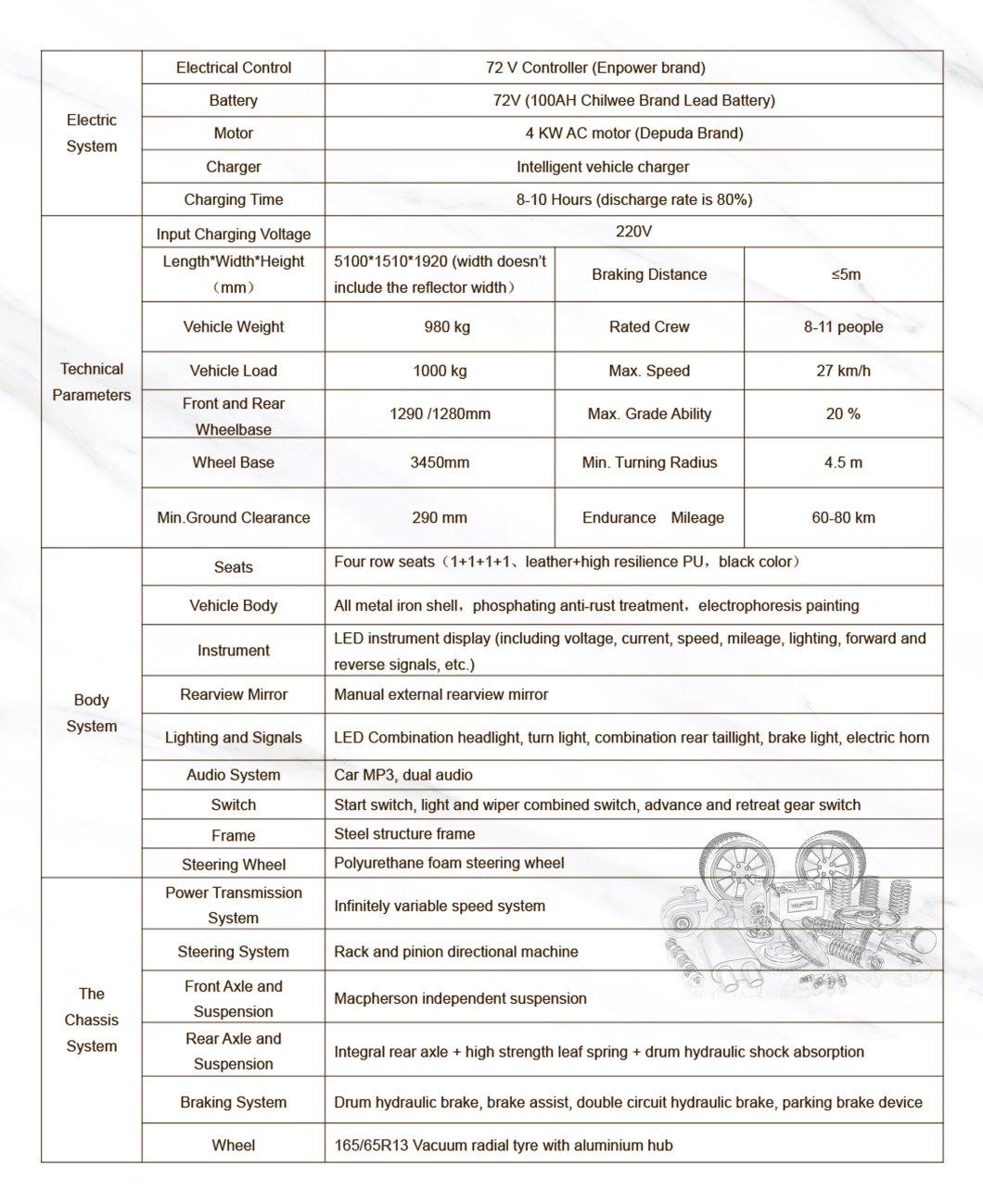 Electric Vehicle 11 Seats Vintage Car Classic Car for Resort Hotel Tourist Area Wedding