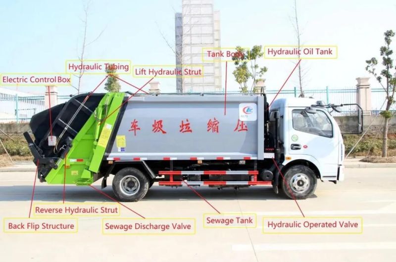 Factory Supply 4X2 12000liters Refuse Collector Compressed Garbage Compactor Truck