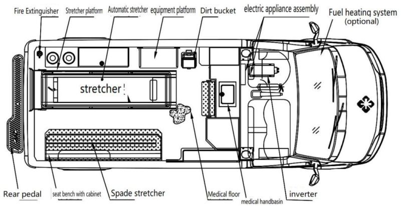 Mobile Prevention ICU Ambulance with Ventilator and Negative Pressure System