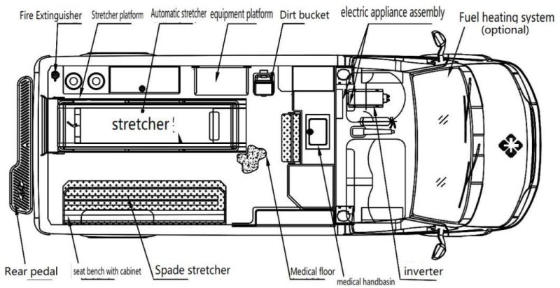 Mobile Prevention ICU Ambulance with Ventilator and Negative Pressure System