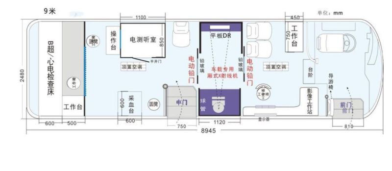 Medical Mobile Trabile Medical X- Ray Bus Extensive Usage Physical Examination X-ray Vehicle Health & Medical Automatic Euro2-Euro6