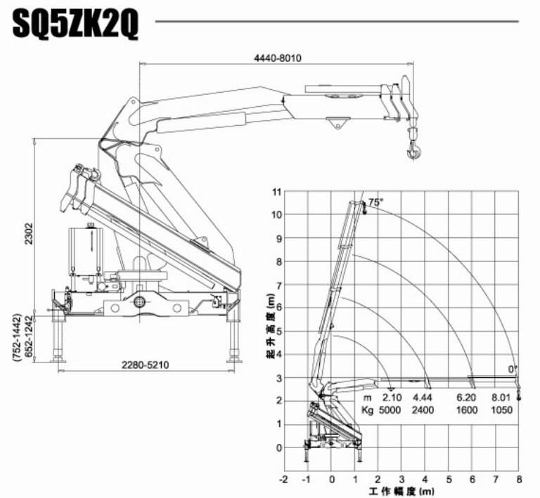 Isuzu Fvr Type 8000liters Rescue Fire Engine with Crane