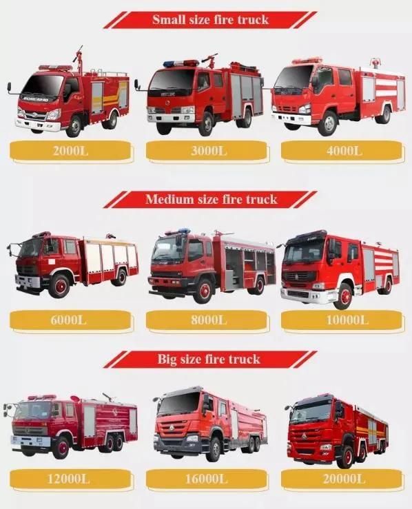 Sinotruk HOWO 4X4 Offroad Water Foam Dry Powder Tank Fire Rescue Truck with 6500 - 8000L Water Foam Tank Fighting Emergency Firefighter