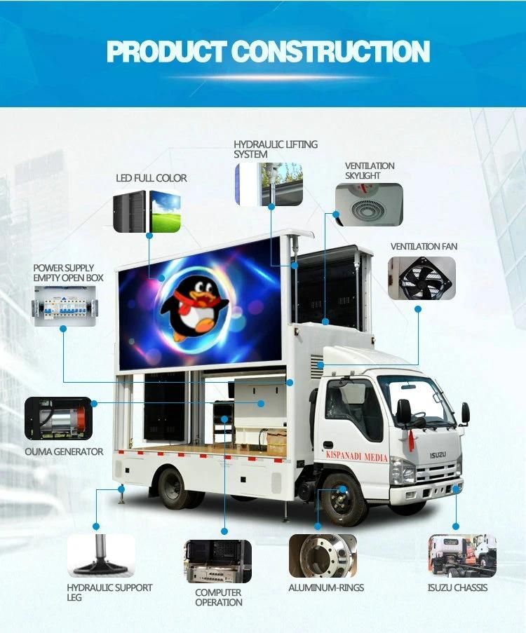 HOWO Truck Mounted Outdoor Advertising with LED Billboard Display Screen