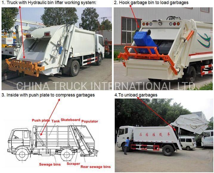 HOWO 4X2 Heavy Duty Automatic Waste Compactor Garbage Truck