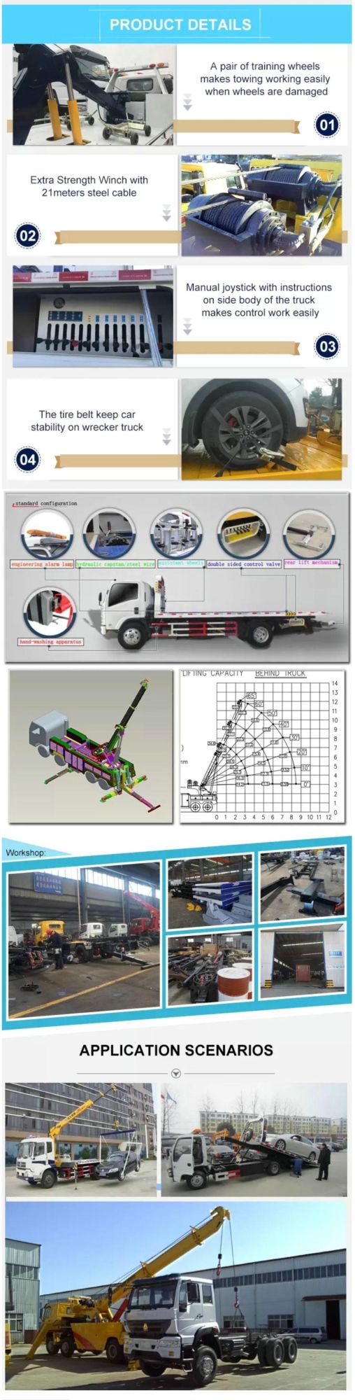 3 -5t All Wheel Drive 4X4 Flatbed Tow Truck (Off Road Wrecker, Car Carrier)