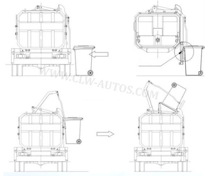 Chengli Dongfeng 12 Cubic Kitchen Bucket Garbage Truck Trash Clean Junk Waste Good Recycling Transport Truck